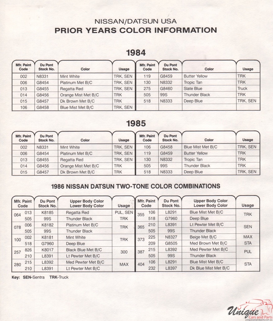 1985 Nissan Paint Charts DuPont 4